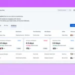 Salesforce apresenta a próxima geração do Tableau, trazendo IA generativa para dados e análises para todos