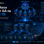 Novo Ciclo de Vida de Metadados e Desenvolvimento do Agentforce: Guia Completo para DevOps com Agent Script no Spring ’26