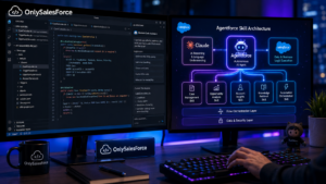 Como Criar Agent Skills para Salesforce com Claude Code: Guia Prático 2026
