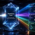 Architecting the Agentforce Experience Layer: React on Salesforce and Headless 360