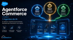 Agentforce Commerce: o que muda quando três agentes de IA assumem a loja, a venda B2B e o back office