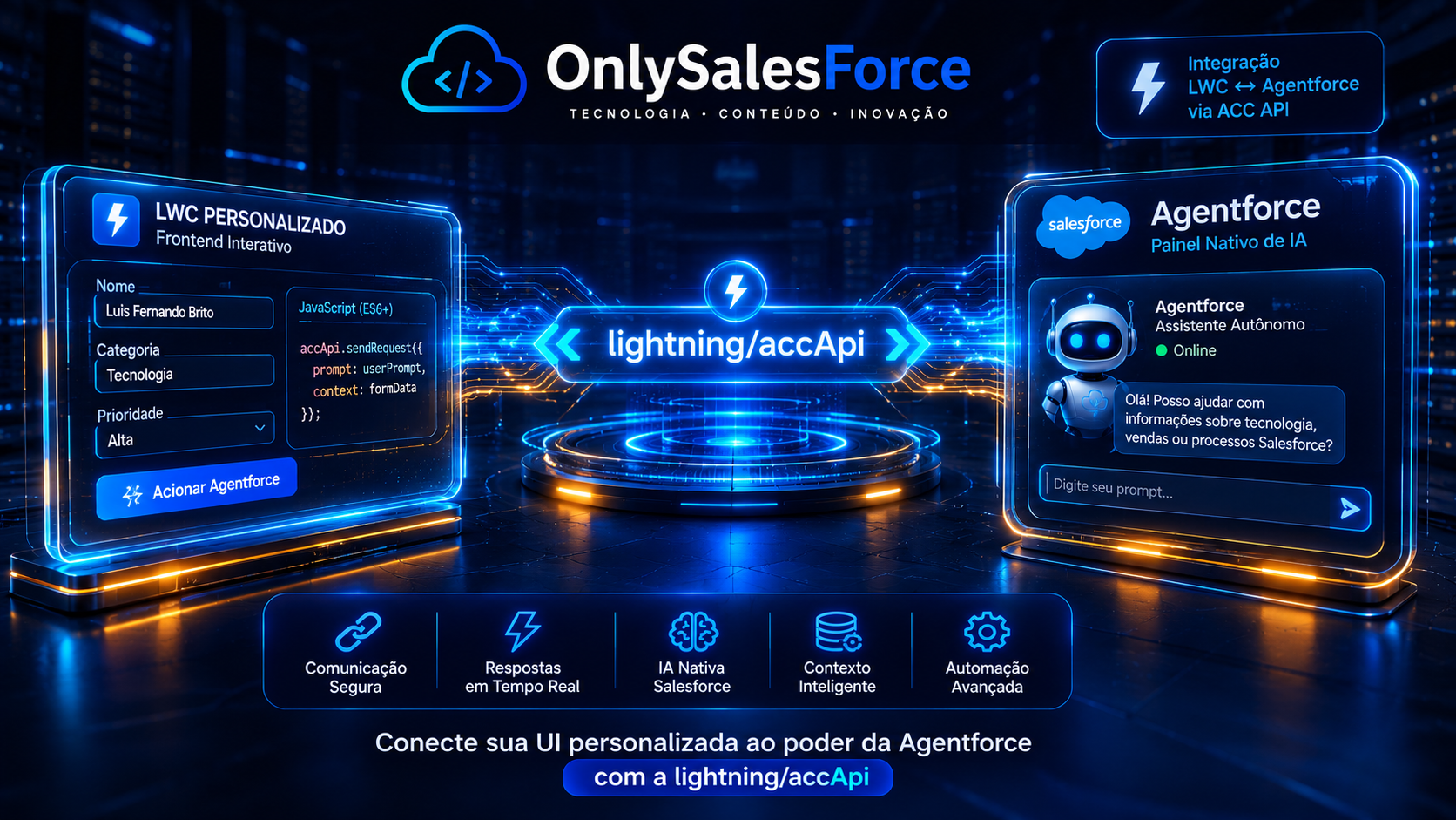 lightning/accApi no LWC: Como Controlar o Painel do Agentforce Programaticamente em Componentes Lightning