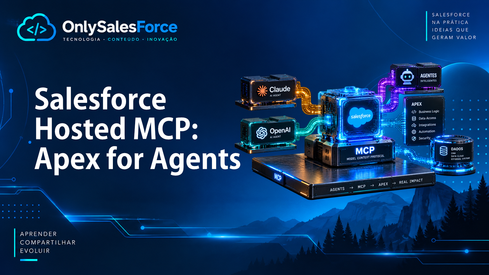 Salesforce Hosted MCP: Exponha Apex para Agentes de IA